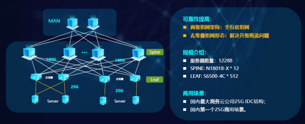 銳捷極簡(jiǎn)XS系列網(wǎng)絡(luò)新品發(fā)布 數(shù)據(jù)中心戰(zhàn)略全面升級(jí)，引領(lǐng)互聯(lián)網(wǎng)數(shù)據(jù)服務(wù)新紀(jì)元